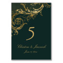 Search for emerald table cards Chic