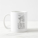 Search for tree of life mugs Evolution