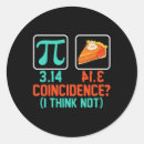 Search for pi day stickers Science