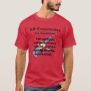 Search for 2nd amendment tshirts America