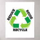 Search for reduce reuse recycle posters Nature lover