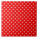 Search for polka dots tiles White