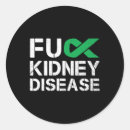 Search for kidney disease awareness Survivor