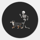 Search for bernese mountain dog stickers Pets