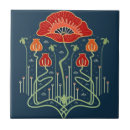 Search for swedish tiles God jul