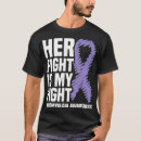 Search for domestic violence awareness Lupus