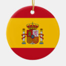 Search for flag ornaments Spain