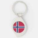 Search for norway keychains Patriotic