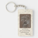 Search for angel keychains Catholic