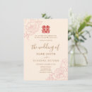 Search for 4x6 wedding invitations Flower