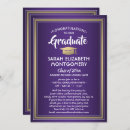 Search for virtual graduation invitations Modern