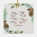 Search for song lyrics gifts Christian