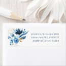 Search for initial return address labels Chic