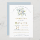 Search for 35th birthday invitations Thirty five