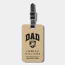 Search for military luggage tags Cadets