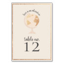 Search for travel table cards Globe