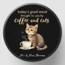 Search for coffee favors Cappuccino