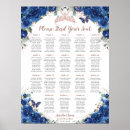 Search for floral posters For kids