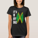 Search for jamaican clothing Fingerprint