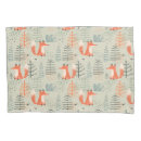 Search for kids pillowcases Cute