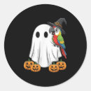 Search for spider man stickers Fake spider web