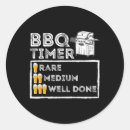 Search for bbq grill stickers Meat lover