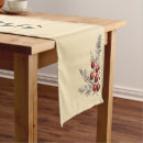 Search for retro table runners Nostalgic