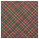 Search for red and black plaid fabric Retro