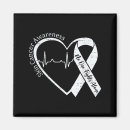 Search for emergency numbers magnets Suicide hotline