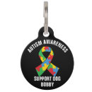 Search for autism id Neurodiversity