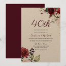 Search for ruby wedding anniversary invitations 40th