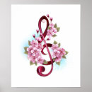 Search for music note posters Treble
