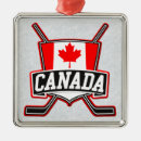 Search for canadian ornaments Maple leaf