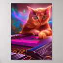 Search for keyboard cat posters Piano