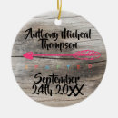 Search for gotcha day gifts Chosen