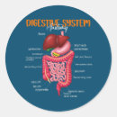 Search for biology stickers Funny