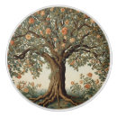 Search for william morris knobs and pulls Pre raphaelite