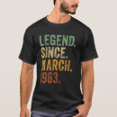 Search for born 1963 gifts Legend