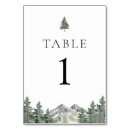 Search for mountain table cards Forest