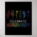 Search for neurodiversity posters Mental health awareness