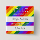 Search for hello my name is buttons Identification