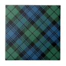 Search for tartan tiles Rustic