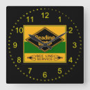 Search for railroad gifts Train