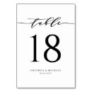 Search for seating chart table cards Typography