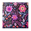 Search for lavender tiles Botanical