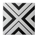 Search for plaid pattern tiles Diamond