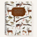 Search for hunting gifts Outdoorsman