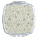 Search for funny compact mirrors Bird
