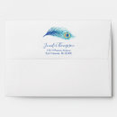 Search for thank you envelopes Colorful
