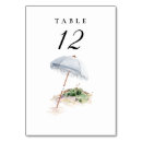 Search for beach table cards Minimalist
